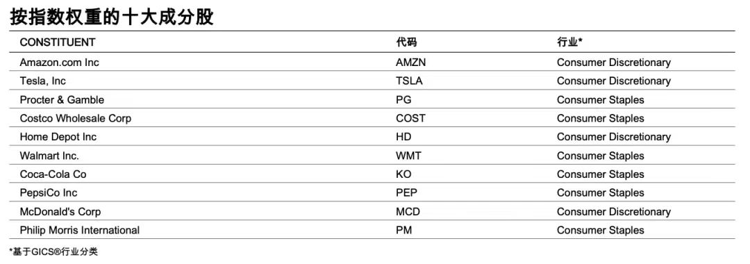 四天涨20%的ETF！值得配置吗？-第7张图片-特色小吃做法