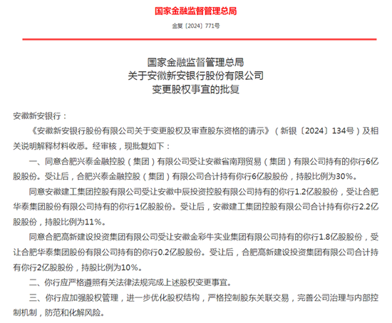 首例国资控股民营银行：新安银行51%股权变更获批 去年净利润仅0.44亿-第1张图片-特色小吃做法