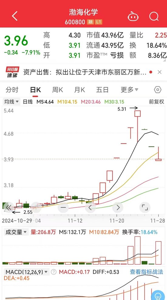 渤海化学剧烈反应-第1张图片-特色小吃做法