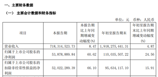 恒丰纸业迎来并购契机，拟收购锦丰纸业100%股权-第3张图片-特色小吃做法