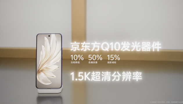 vivo S20系列发布：2299元起售玩转全场景人像-第8张图片-特色小吃做法