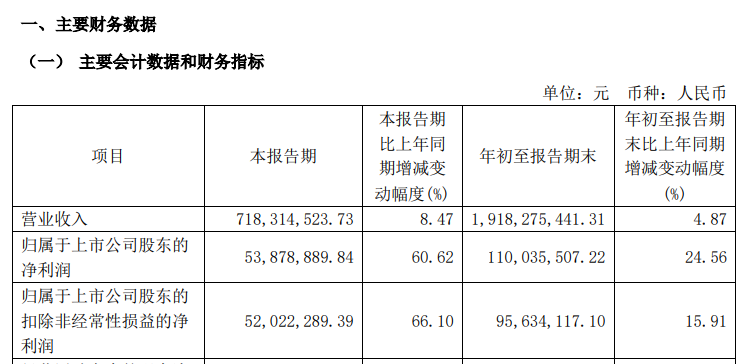 明日复牌！A股并购“卷烟纸大王”-第3张图片-特色小吃做法