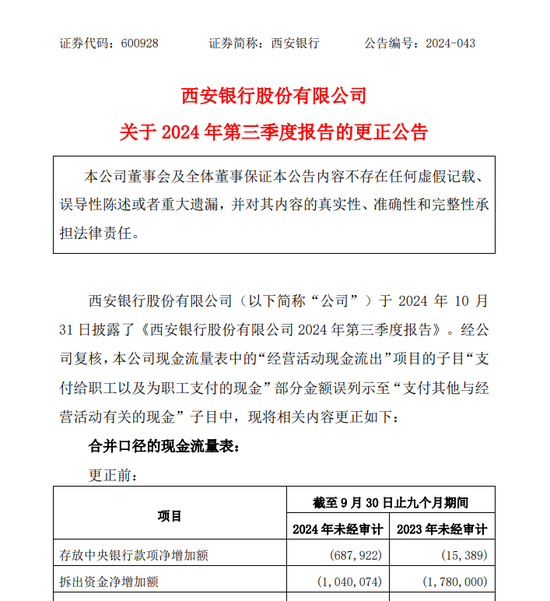 员工贴钱上班？西安银行更正并致歉-第1张图片-特色小吃做法