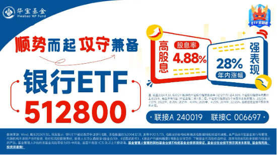 银行乘风而起，华夏银行领涨逾4%，银行ETF（512800）涨超1%，市值管理助力价值经营，催化银行超额收益-第3张图片-特色小吃做法