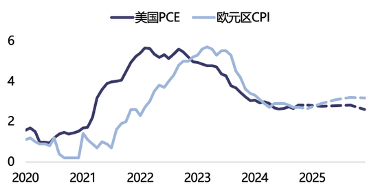 【2025年报】纸浆：蓄势待发，“纸”上青云-第21张图片-特色小吃做法