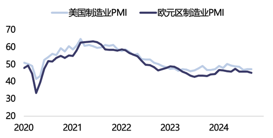 【2025年报】纸浆：蓄势待发，“纸”上青云-第22张图片-特色小吃做法