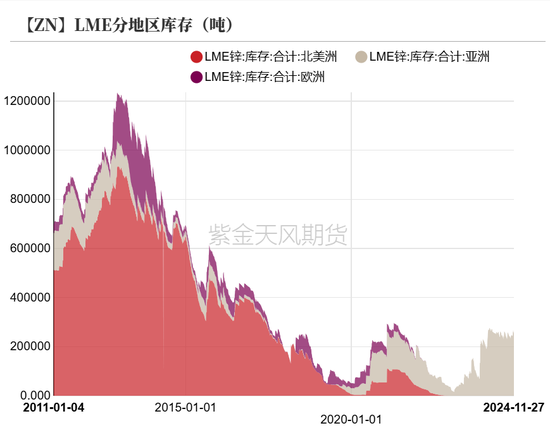 锌：以震启新纪-第4张图片-特色小吃做法