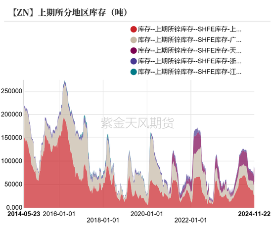 锌：以震启新纪-第5张图片-特色小吃做法