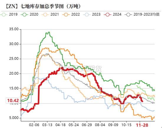 锌：以震启新纪-第6张图片-特色小吃做法