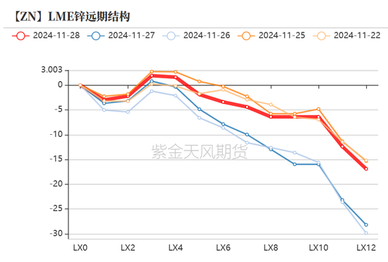 锌：以震启新纪-第8张图片-特色小吃做法