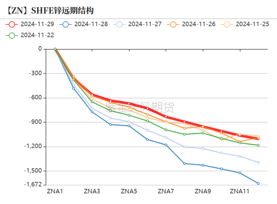 锌：以震启新纪-第9张图片-特色小吃做法