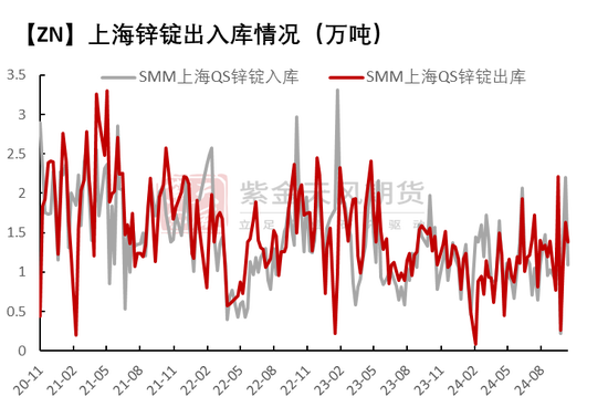 锌：以震启新纪-第10张图片-特色小吃做法