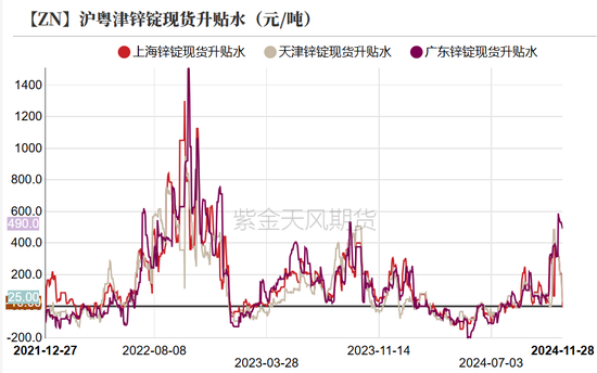 锌：以震启新纪-第11张图片-特色小吃做法