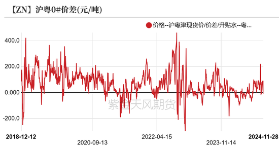 锌：以震启新纪-第12张图片-特色小吃做法