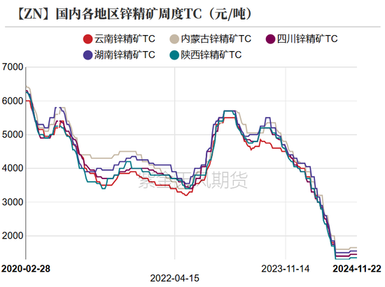 锌：以震启新纪-第18张图片-特色小吃做法