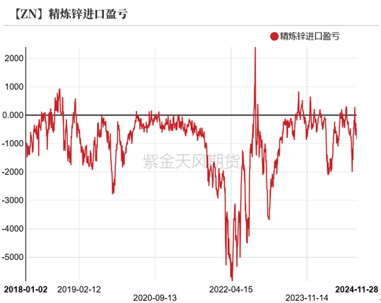 锌：以震启新纪-第19张图片-特色小吃做法