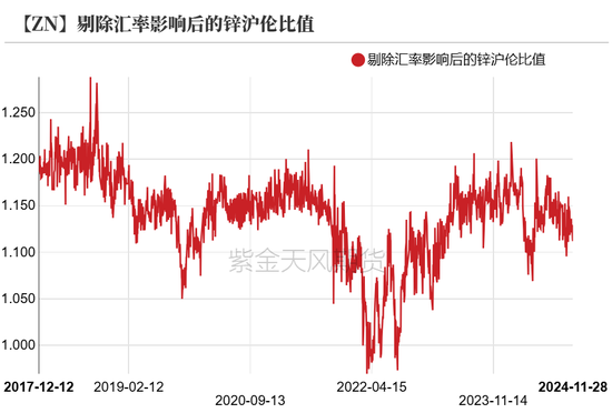 锌：以震启新纪-第20张图片-特色小吃做法