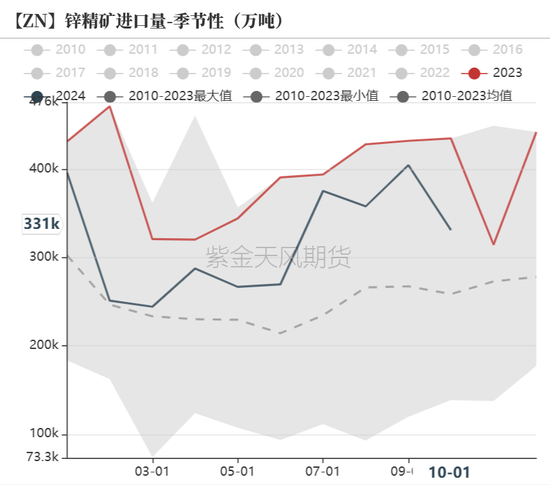 锌：以震启新纪-第21张图片-特色小吃做法