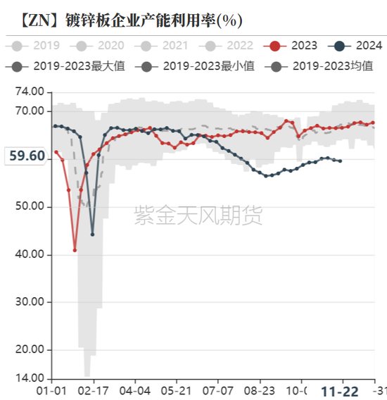 锌：以震启新纪-第22张图片-特色小吃做法