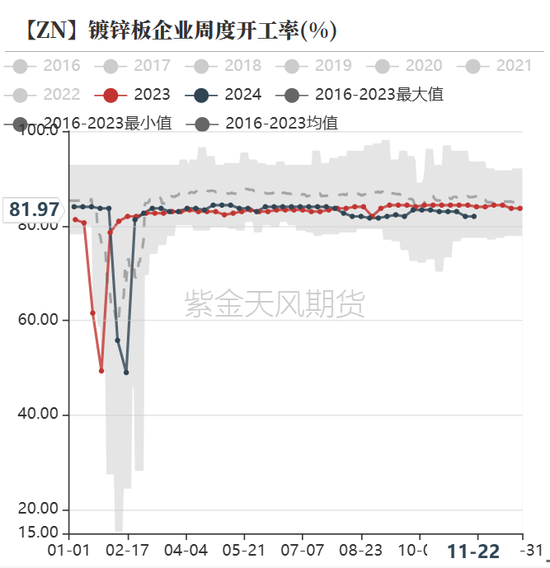 锌：以震启新纪-第23张图片-特色小吃做法