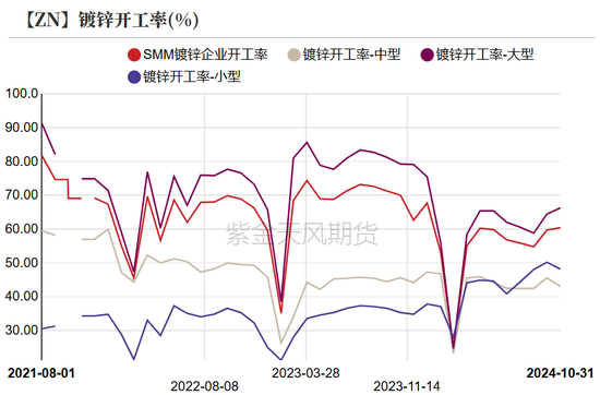 锌：以震启新纪-第24张图片-特色小吃做法