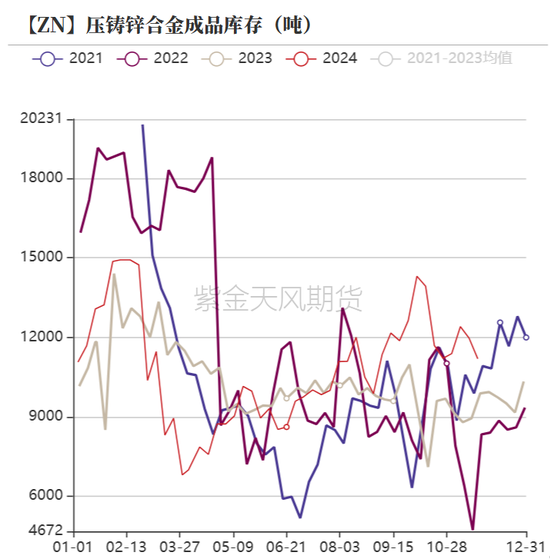 锌：以震启新纪-第27张图片-特色小吃做法