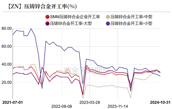 锌：以震启新纪-第28张图片-特色小吃做法