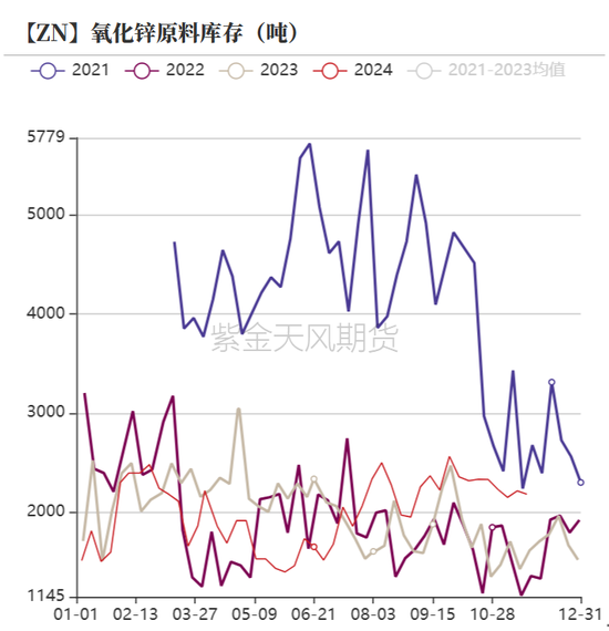 锌：以震启新纪-第30张图片-特色小吃做法