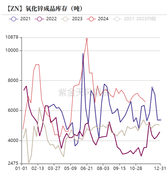 锌：以震启新纪-第31张图片-特色小吃做法