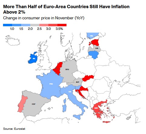 欧元区11月通胀如期加速 谨慎降息再添新理由-第3张图片-特色小吃做法