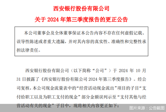 员工薪酬“倒贴”闹乌龙 西安银行为何财报屡屡失误-第1张图片-特色小吃做法