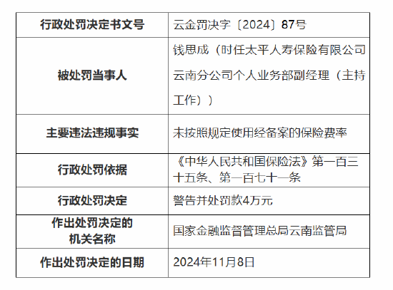 太平财险昆明市城东支公司被罚10万元：因未按照规定使用经备案的保险费率-第2张图片-特色小吃做法