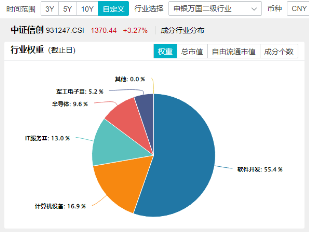 突然逆转！发生了什么？券商发令、金科冲锋，东方财富喜提“双冠王”，金融科技ETF（159851）盘中触及涨停-第9张图片-特色小吃做法