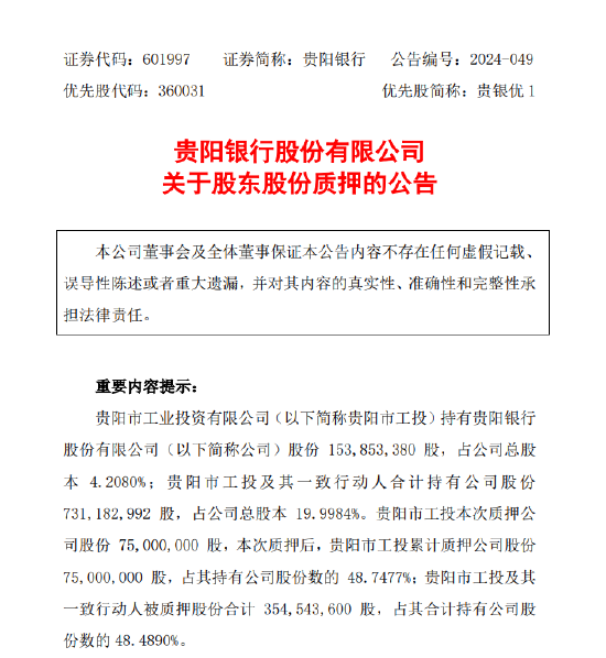 贵阳银行：贵阳市工业投资有限公司质押公司股份7500万股-第1张图片-特色小吃做法