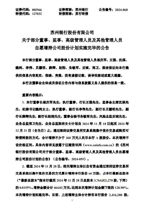 苏州银行：部分董监高及其他管理人员自愿增持计划实施完毕-第1张图片-特色小吃做法