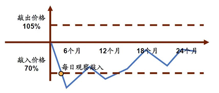 又有私募暴雷，疑似账上亏空20亿！美女基金经理已跑路...-第7张图片-特色小吃做法