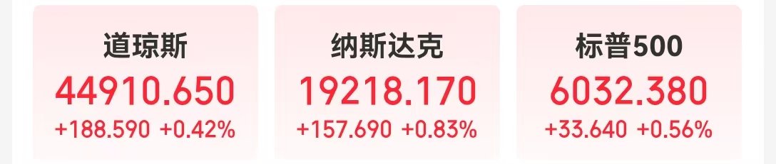 道指、标普续刷新高！英伟达涨超2%，苹果涨超1%！传奇投资大佬警告：美股市场存泡沫风险......-第1张图片-特色小吃做法