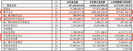 财信吉祥人寿前三季巨亏，首席投资官邹万红被免职，总裁仍在选聘-第3张图片-特色小吃做法