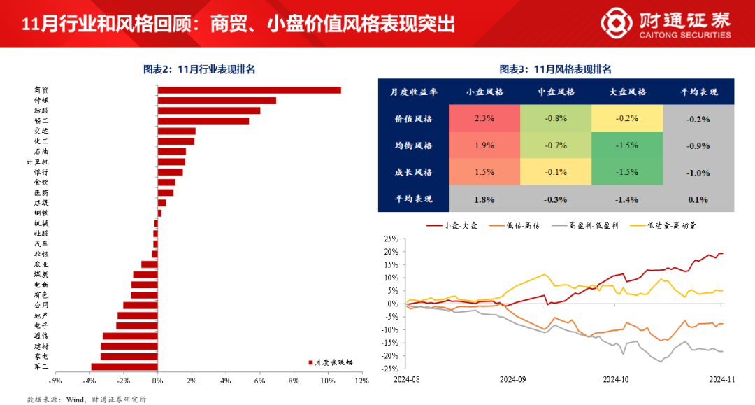 财通研究·策略丨A股策略专题报告：大象起舞，拾阶而上-第3张图片-特色小吃做法