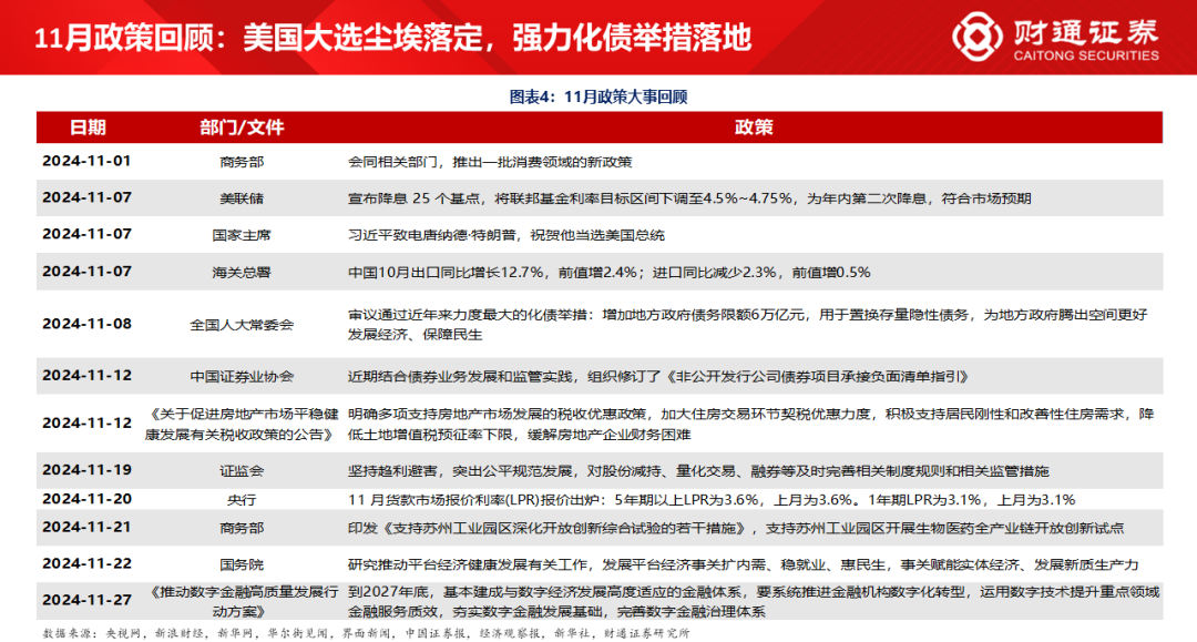 财通研究·策略丨A股策略专题报告：大象起舞，拾阶而上-第4张图片-特色小吃做法