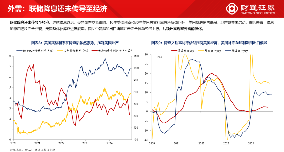 财通研究·策略丨A股策略专题报告：大象起舞，拾阶而上-第8张图片-特色小吃做法