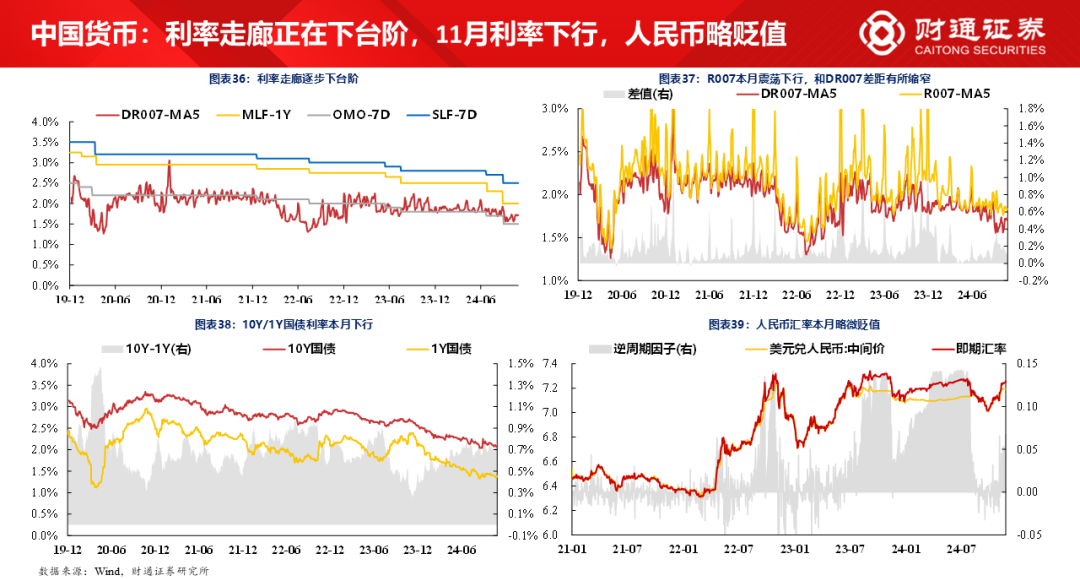 财通研究·策略丨A股策略专题报告：大象起舞，拾阶而上-第24张图片-特色小吃做法