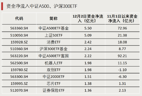 什么信号？成交激增！-第3张图片-特色小吃做法