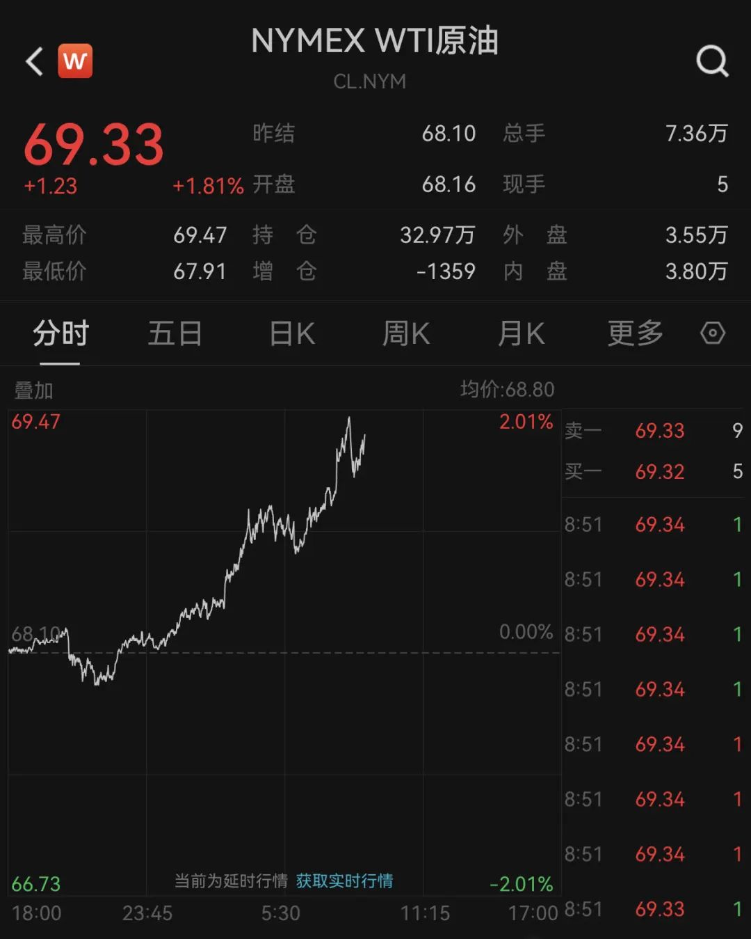 深夜突发！韩国总统宣布“紧急戒严”，韩元应声下跌……虚拟货币市场，超20万人爆仓-第2张图片-特色小吃做法