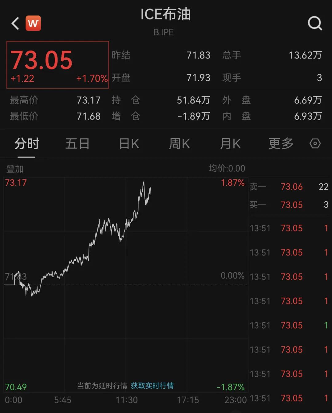 深夜突发！韩国总统宣布“紧急戒严”，韩元应声下跌……虚拟货币市场，超20万人爆仓-第3张图片-特色小吃做法