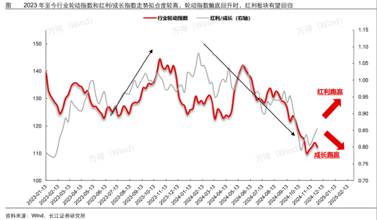 ETF日报：我国半导体企业长期国产化速度越往后对我们越有利，短期内受全球周期的冲击在逐步缓解-第3张图片-特色小吃做法