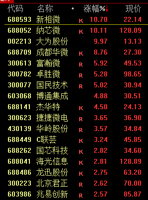 刚宣布：不降息！-第5张图片-特色小吃做法