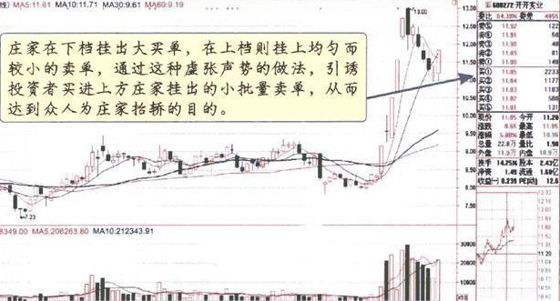 抓住低吸机会！继长春高新后，真正有核心竞争力的A股医药龙头值得关注（名单），谁将涨成下一“千倍股”？-第5张图片-特色小吃做法