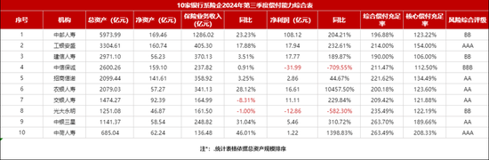 漩涡中的千亿光大永明人寿！56岁董事长卸任，精算出身张晨松如何力挽狂澜？-第2张图片-特色小吃做法