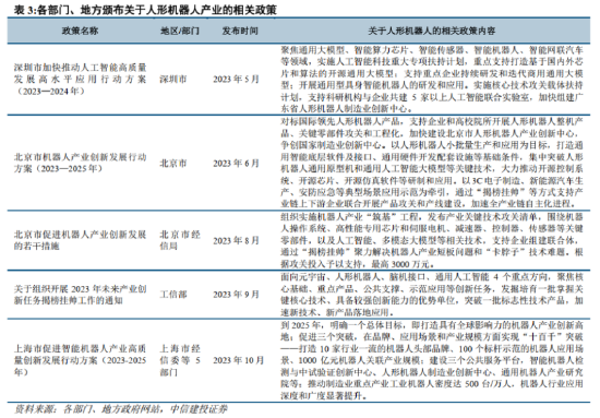 ETF日报：受国产替代、汽车以及AI芯片放量长逻辑驱动，芯片、半导体设备、具备较高长期投资价值，可以关注-第2张图片-特色小吃做法